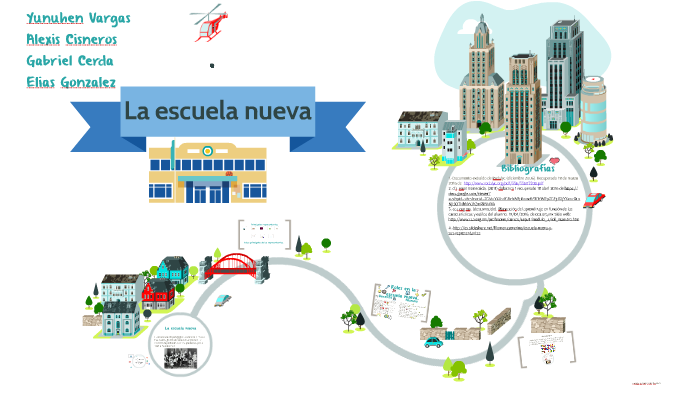 La escuela nueva by on Prezi