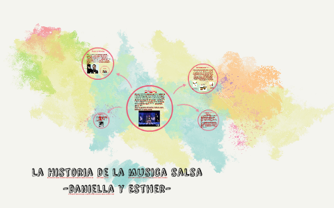 Historia de la musica salsa by daniella masheyev on Prezi