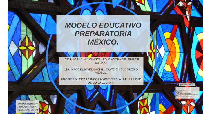 MODELO EDUCATIVO PREPARATORIA MÉXICO. by on Prezi Next