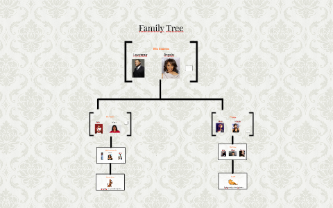 Family Tree by on Prezi