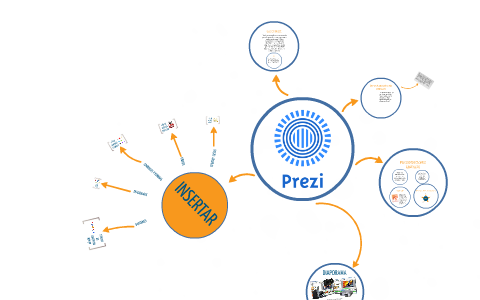 QUE ES PREZI by oscar torres on Prezi