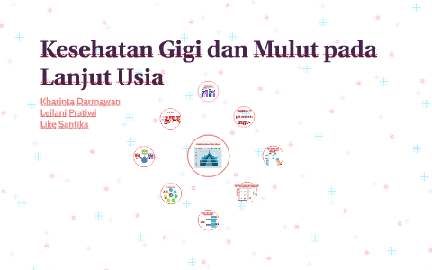 Kesehatan Gigi Dan Mulut Pada Lanjut Usia By Kharinta Darmawan