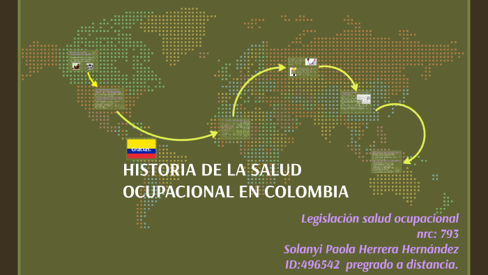Historia De La Salud Ocupacional En Colombia By Solanyi Herrera On Prezi Next 8023