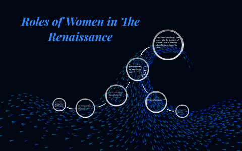 Roles of Women in Renaissance by Kennedi Lawson on Prezi
