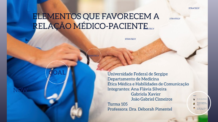 ELEMENTOS QUE FAVORECEM A RELAÇÃO MÉDICO-PACIENTE by Gabriela Xavier on ...