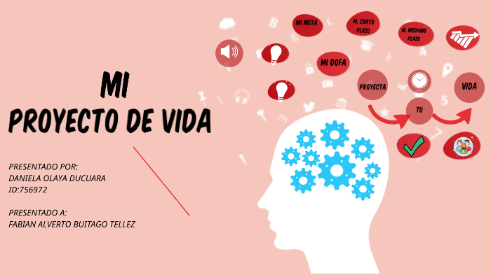 MI PROYECTO DE VIDA by daniela olaya ducuara on Prezi