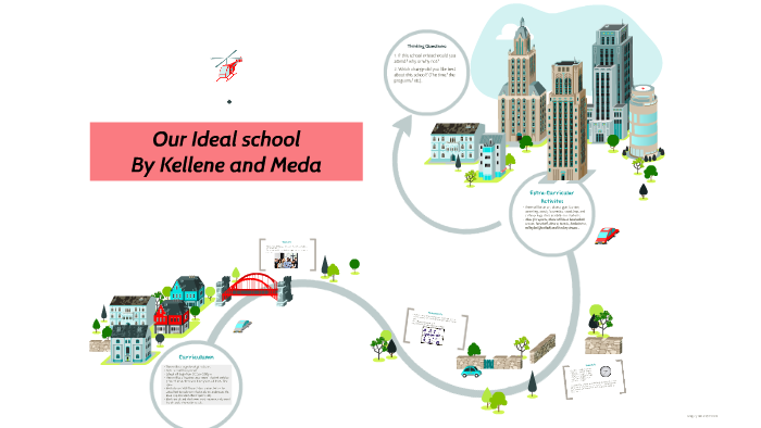 Our Ideal school by kellene hill on Prezi