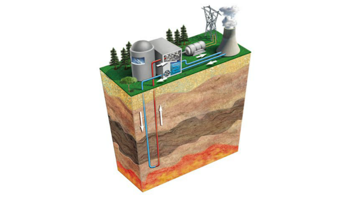 Energia geotermica maqueta