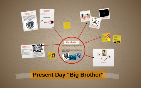 Present Day Big Brother By Jessica Baird