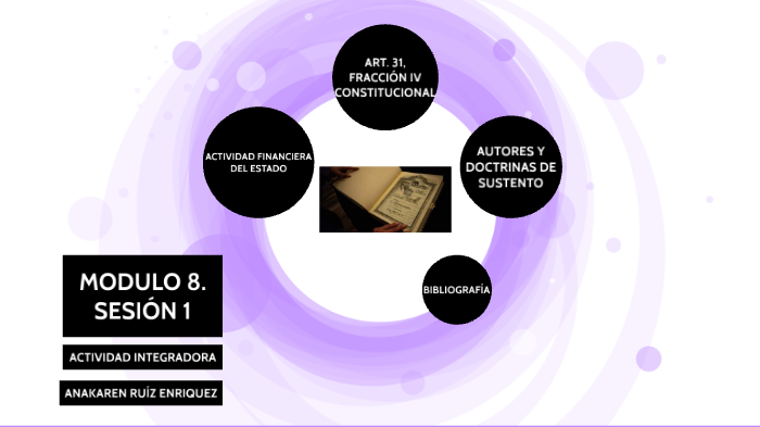 Actividad Integradora Principios Constitucionales Del Derecho Fiscal