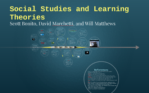 Social Studies and Learning Theories by Scott Bonito on Prezi