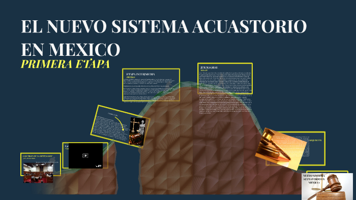 EL NUEVO SISTEMA ACUSATORIO EN MEXICO by Mtro. Daniel Mateos on Prezi