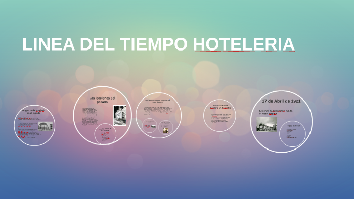 LINEA DEL TIEMPO HOTELERIA by nathaly ruiz on Prezi
