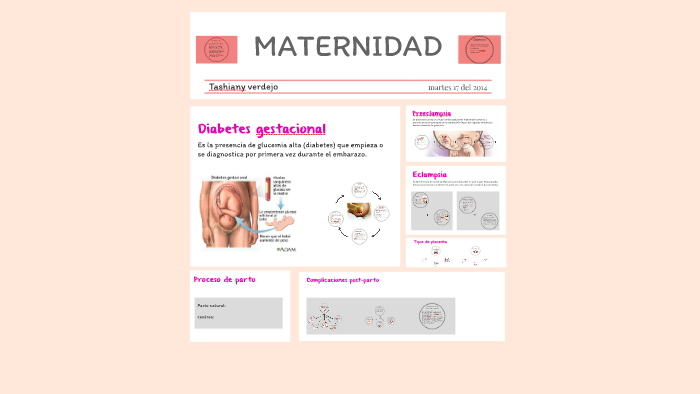 inyecciones de esteroides y diabetes gestacional
