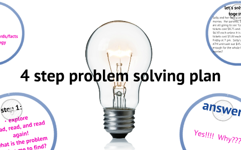 Four Steps Problem Solving Plan by Michelle Rothfeld on Prezi