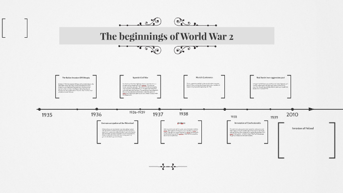 The beginnings of World War 2 by irene vidales on Prezi