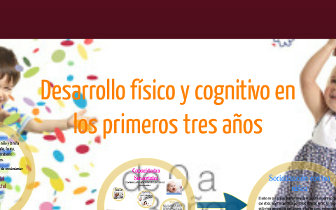 Desarrollo Físico y cognitivo en los primeros tres años by karina ...