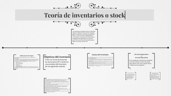 Teoría De Inventarios O Stock By Kerlyn Tapia On Prezi 1293