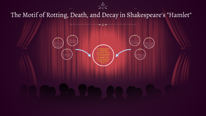 The Motif Of Rotting Death And Decay In Shakespeare 039 S Haml By Baylee Talan