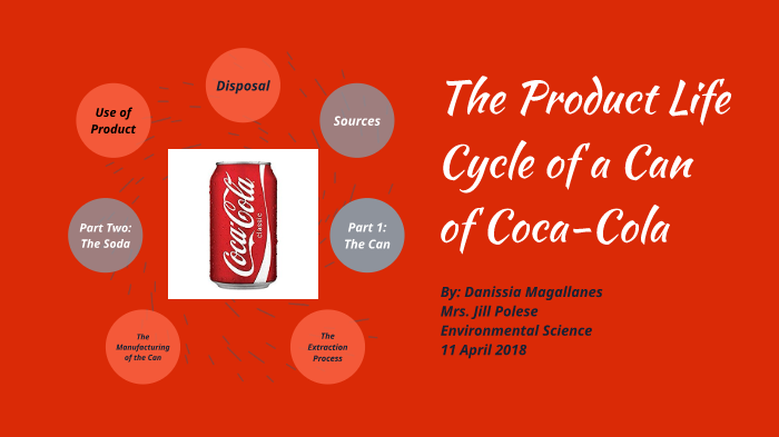 the-product-life-cycle-of-a-can-of-coca-cola-by-danissia-magallanes