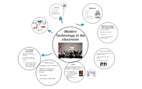 Modern Technology in the classroom by Malin Egeland on Prezi