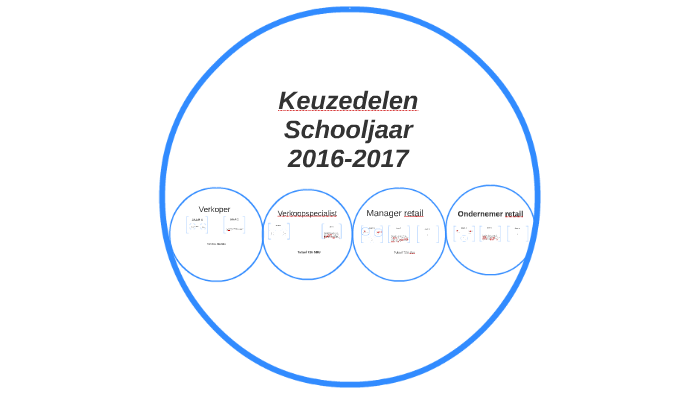 Keuzedelen By Pita Pieksma