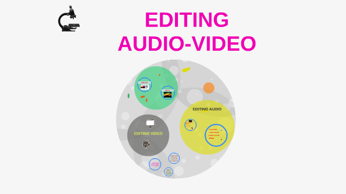 SCARICARE VIDEO DA PREZI