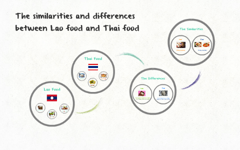 The similarities and differences between Lao food and Thai f by FahMai ...