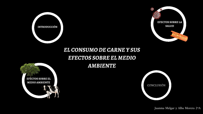 El consumo de carne y sus efectos sobre el medio ambiente by JUANMA
