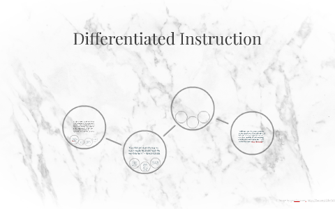 Differentiated Instruction by Sarah Diaz on Prezi
