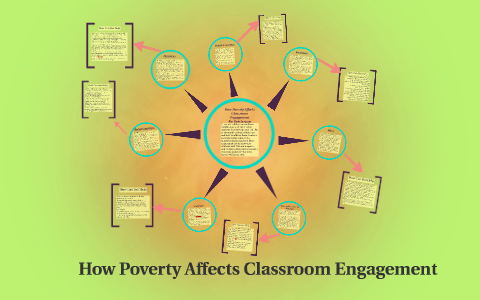 How Poverty Affects Classroom Engagement by Eddy Donatelli on Prezi