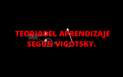 LEV VIGOTSKY by Ana Maria Ramirez Rodriguez on Prezi
