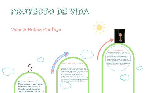 Proyecto de vida by Valeria Molina Montoya on Prezi