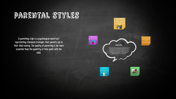 parental styles by felix camiro on Prezi