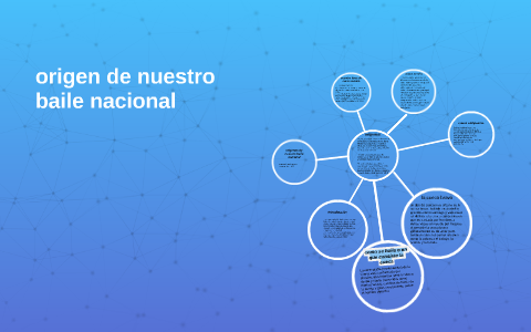 origen de nuestro baile nacional by on Prezi