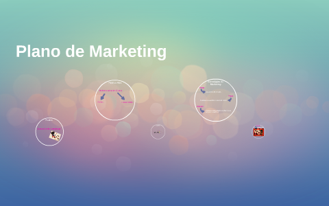 Plano de Marketing by Carla Campos on Prezi