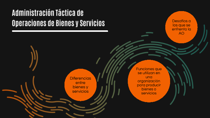 Administración Táctica De Operaciones De Bienes Y Servicios
