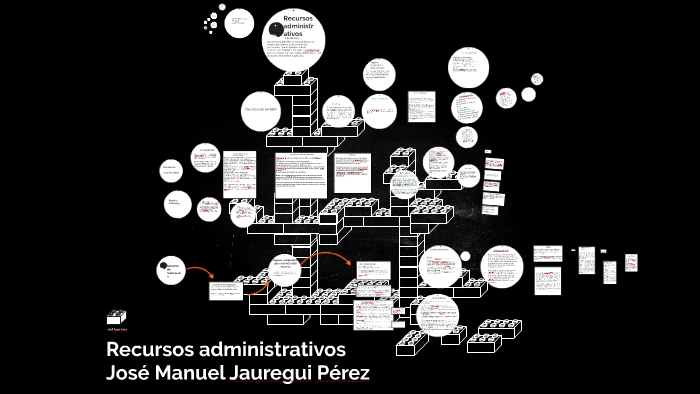 Recursos administrativos by Jose Manuel