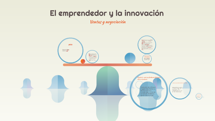 El emprendedor y la innovación by ely hernandez hernandez on Prezi