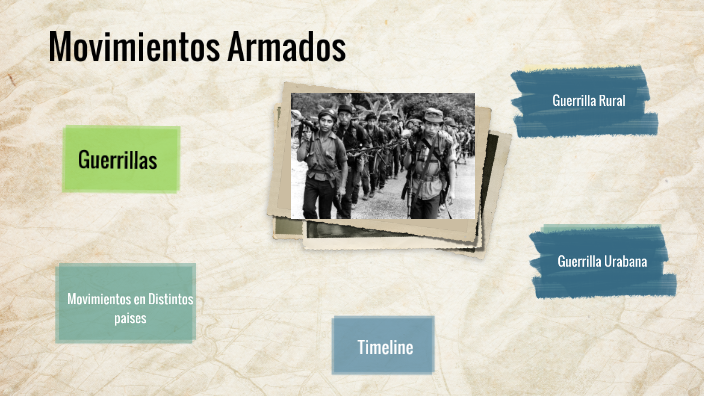 Movimientos Armados By Florencia Leyes On Prezi 5986