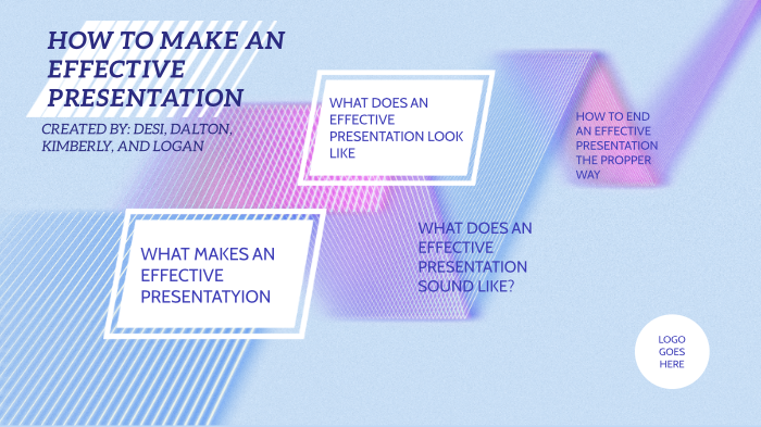 How to make an effective presentation by Cedesia Ricard on Prezi