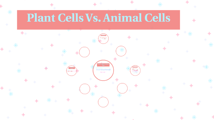 Plant Cells VS. Animal Cells by Mrs Myer on Prezi