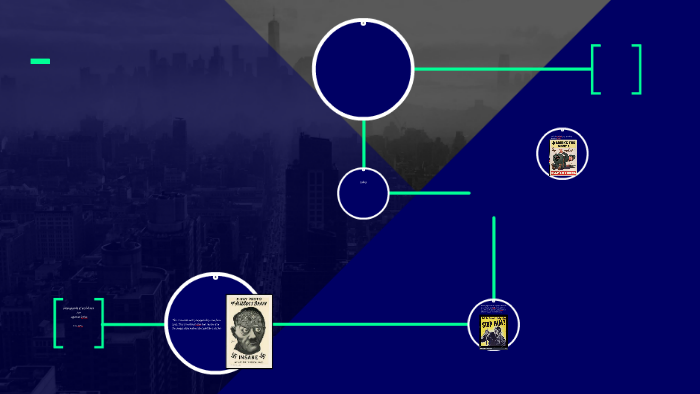 propaganda of world war two by eric owens on Prezi