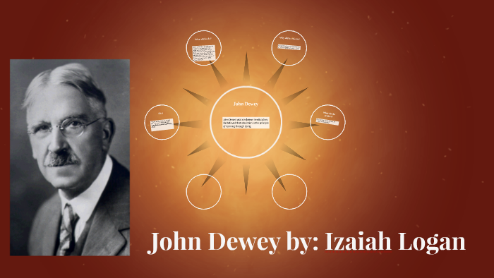 John Dewey by izaiah logan on Prezi