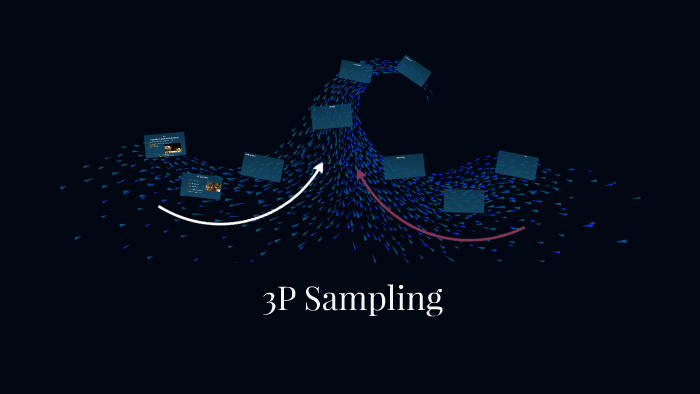 3P Sampling (no stats) by Doug Corrin on Prezi