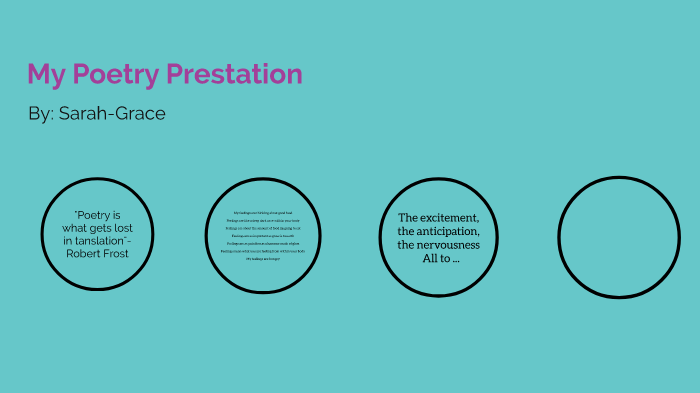 My poetry presentation by Sarah Pippin on Prezi