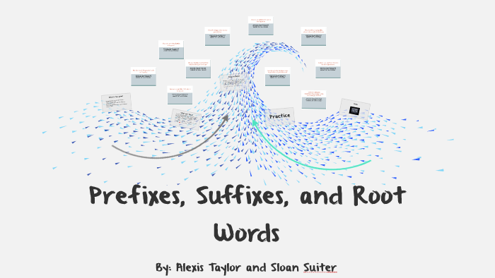 prefixes-suffixes-and-root-words-by-sloan-suiter