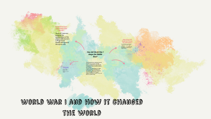 How did World War 1 shape the Middle East? by sara bakri on Prezi