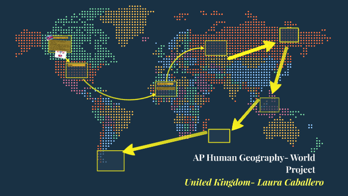 human geography research project