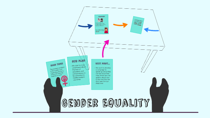 Gender Equality by Camila Navarro on Prezi